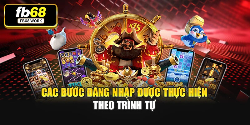Các bước đăng nhập được thực hiện theo trình tự