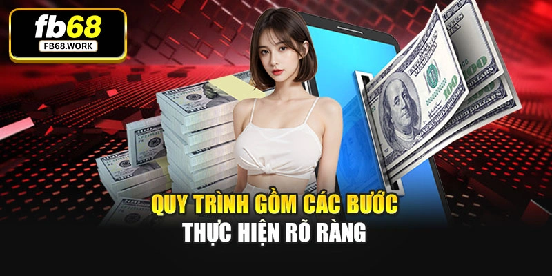 Quy trình gồm các bước thực hiện rõ ràng